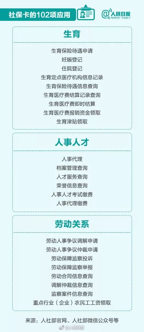 好消息!郑州人也有电子社保卡了!可以手机支付