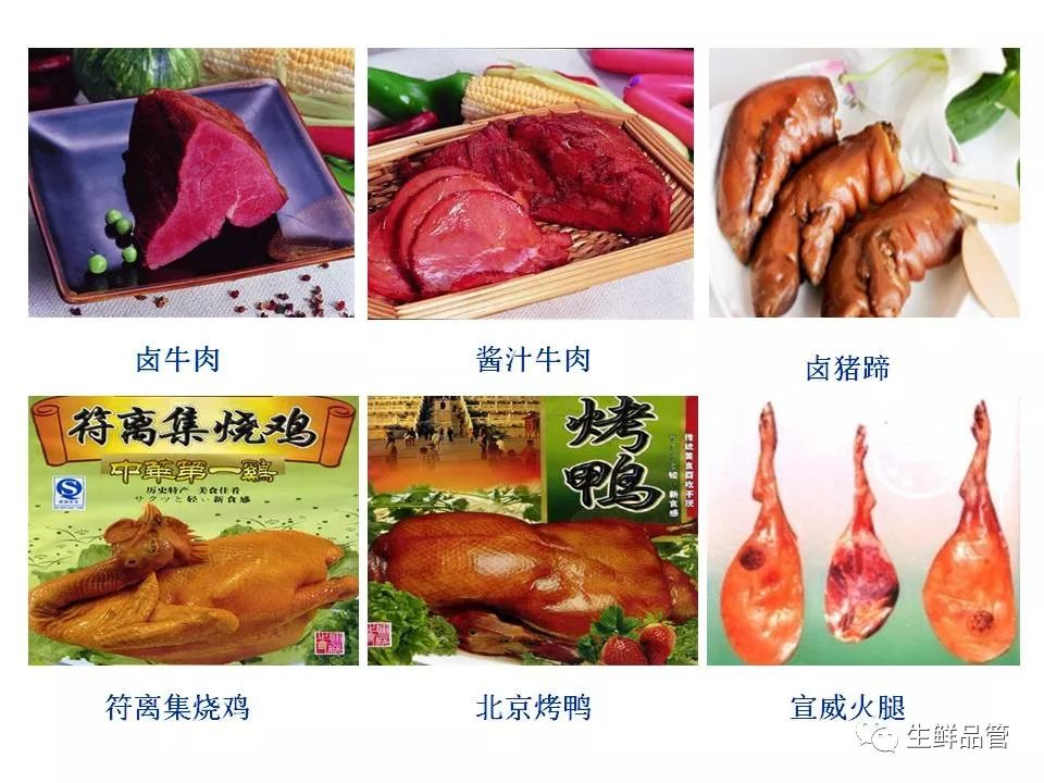 传统中式肉制品加工工艺技术_食品