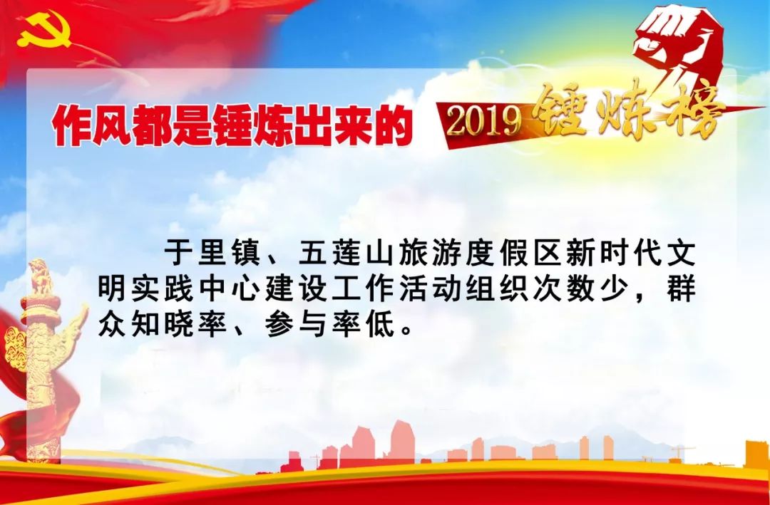 五莲招聘_日照五莲县国企招聘面试指导课程课程视频 其他国企在线课程 19课堂