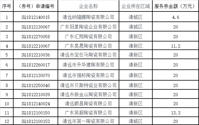 双杨镇人口_双杨镇金马村村委照片