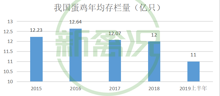 泰国几亿人口_泰国人口密度(2)