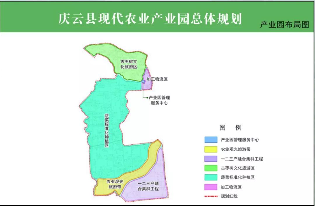 庆云现代农业即将起飞,国家级产业