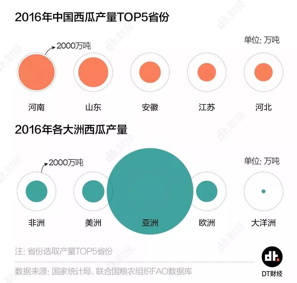 为什么说中国的吃瓜群众战斗力超群