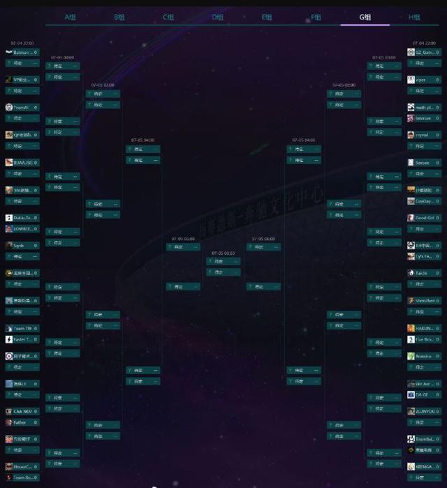Ti9中国区海选淹死了谁