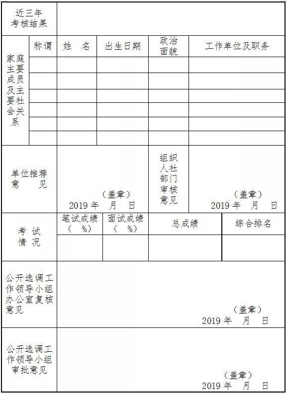 主要社会关系怎么填