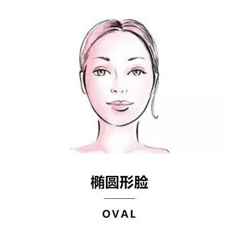 怎么让自己的脸更有型 094b4295cea945ce8bf33819eeb7fed2.jpeg