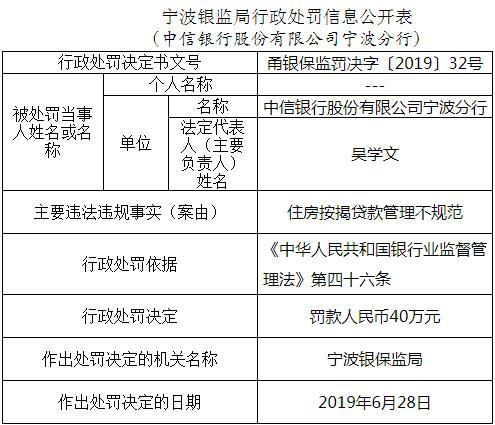 宁波市流动人口管理办_江北区2020年度流动人口量化积分落户通告(3)