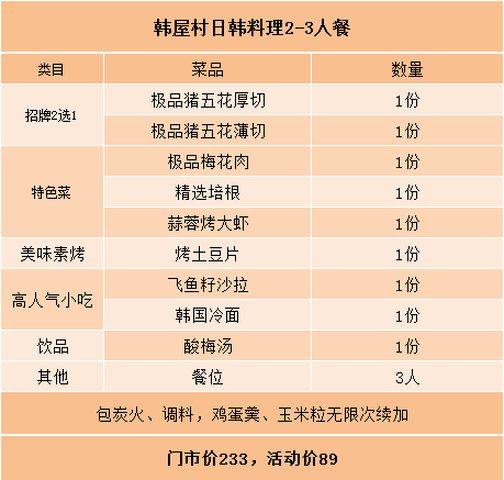 梅蓉村人口_绯村剑心真人