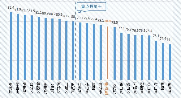 2018武当山经济总量多少_随州到武当山多少公里(2)