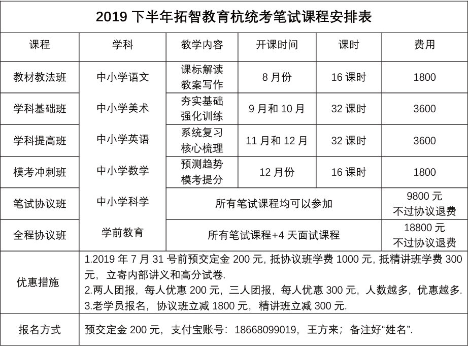 杭州19下半年教师招聘小学语文——《守株待兔》教学设计如何拿高分? 一本道dvd手机在线观看