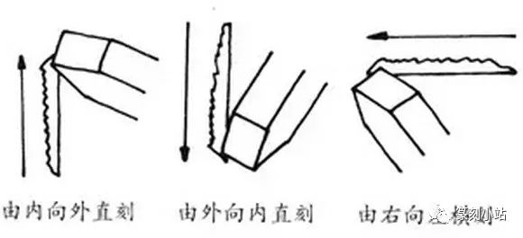 什么刀什么笔成语_成语故事图片(3)