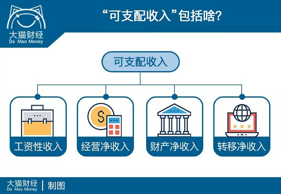 中国人均贷款_银行贷款图片(2)