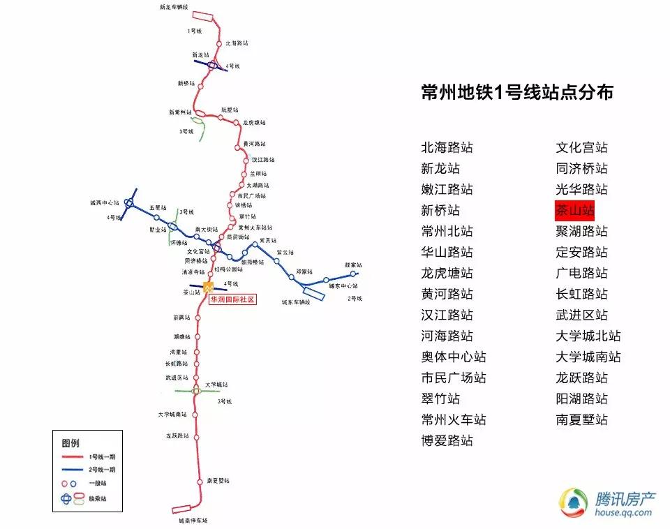 常州人口2_常州各区人口