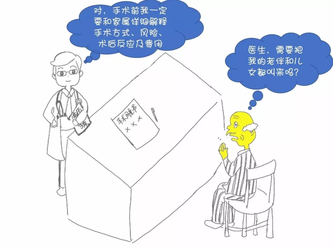 漫画版胆道置管引流围手术期护理及健康宣教