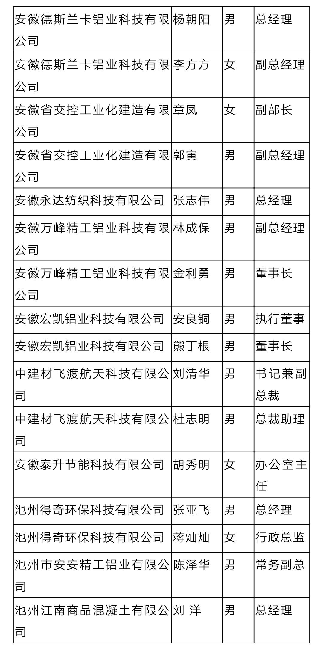 青阳县外来人口_安徽池州青阳县图片(2)