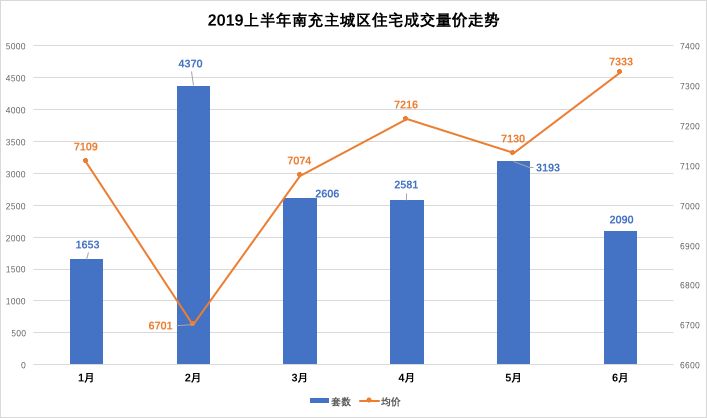 今日头条南充gdp_今日头条 广东21市GDP最新数据出炉,我们和平在(2)