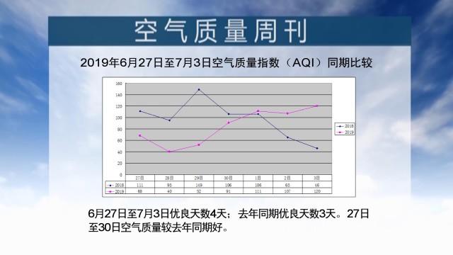 临渭区gdp2021_2018上半年渭南各区县GDP排名来了 看看咱蒲城排第几 厉害啦