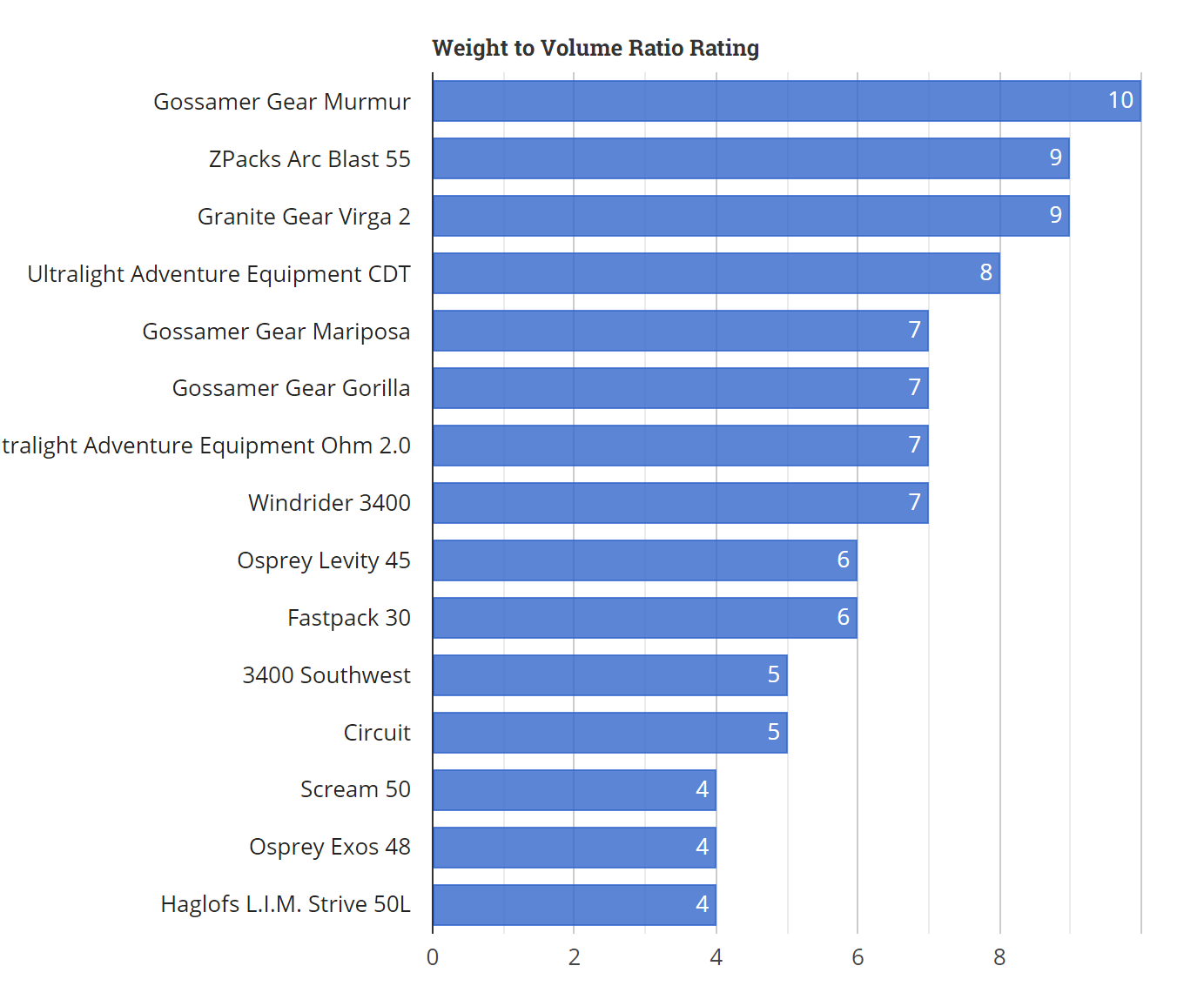 1efc7b512d174178be348bbd47838b51.png