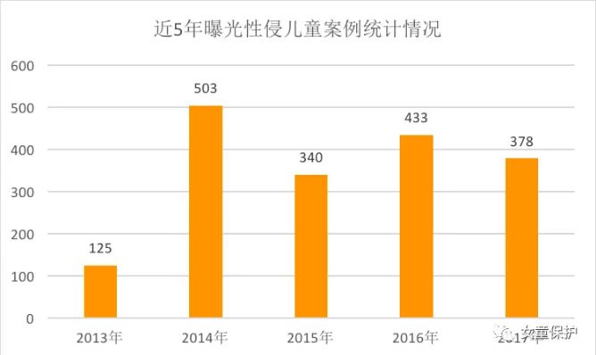 越南14岁以下人口_越南人口分布图(2)