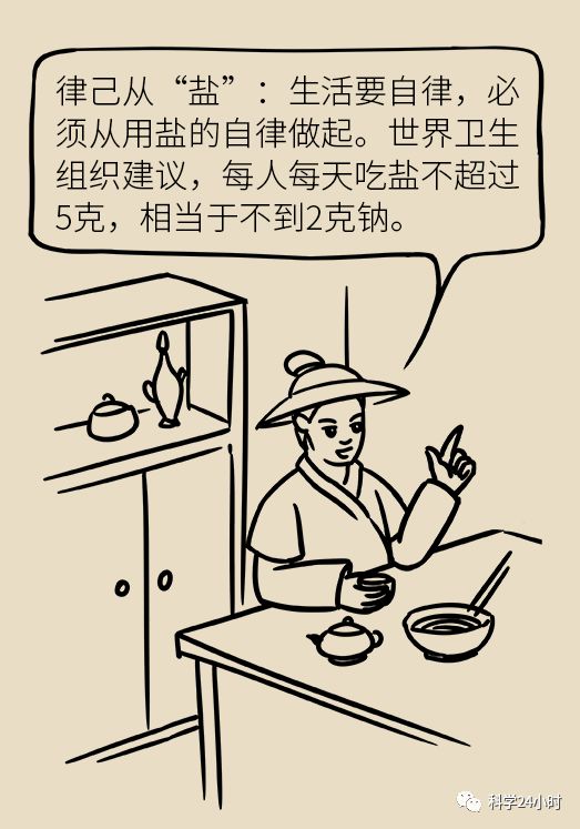 【科学漫画】今天你律己从"盐"了吗?