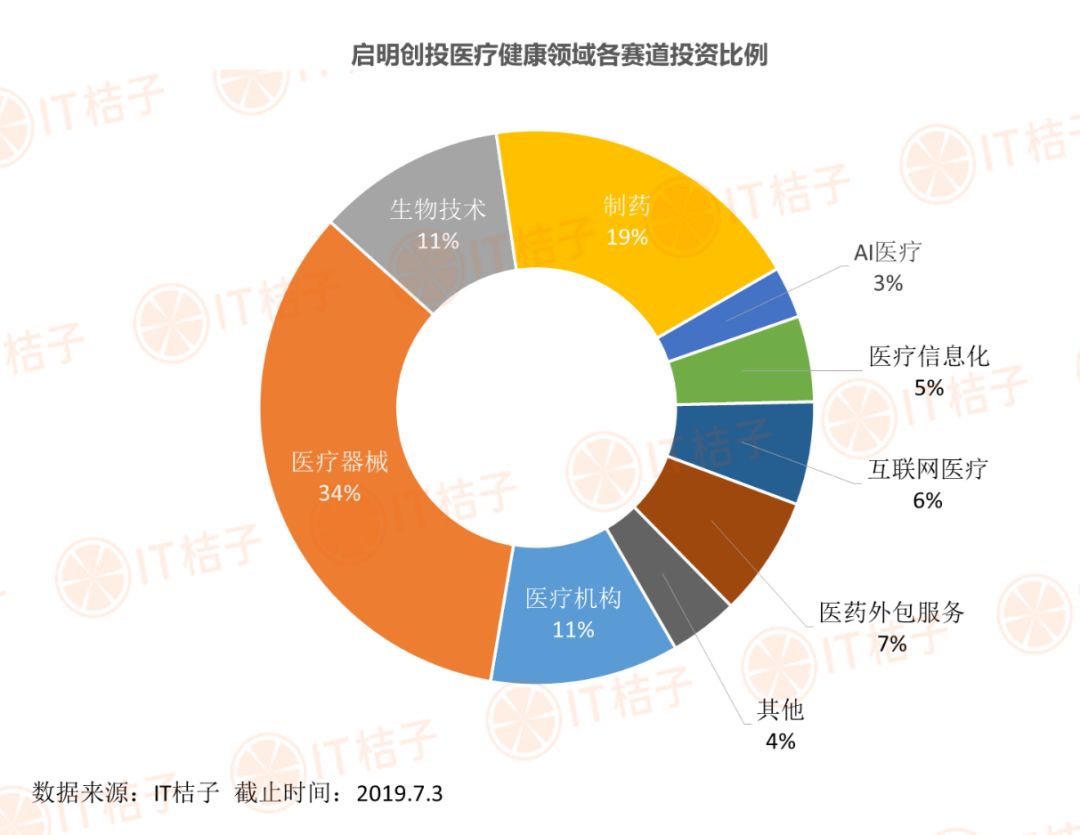 全世界最佳人口_全世界人口照片(2)