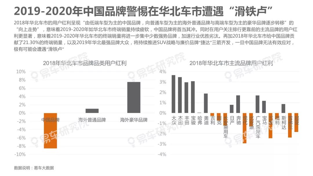 人口内参王羚_东部牛人操盘内参 1009 震荡走势,关注近期持续活跃的题材方向