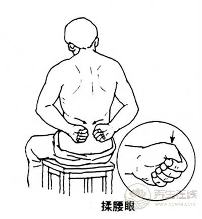 男人怎么补肾最快 248622b4eb49443c8189974c56bea804.jpeg