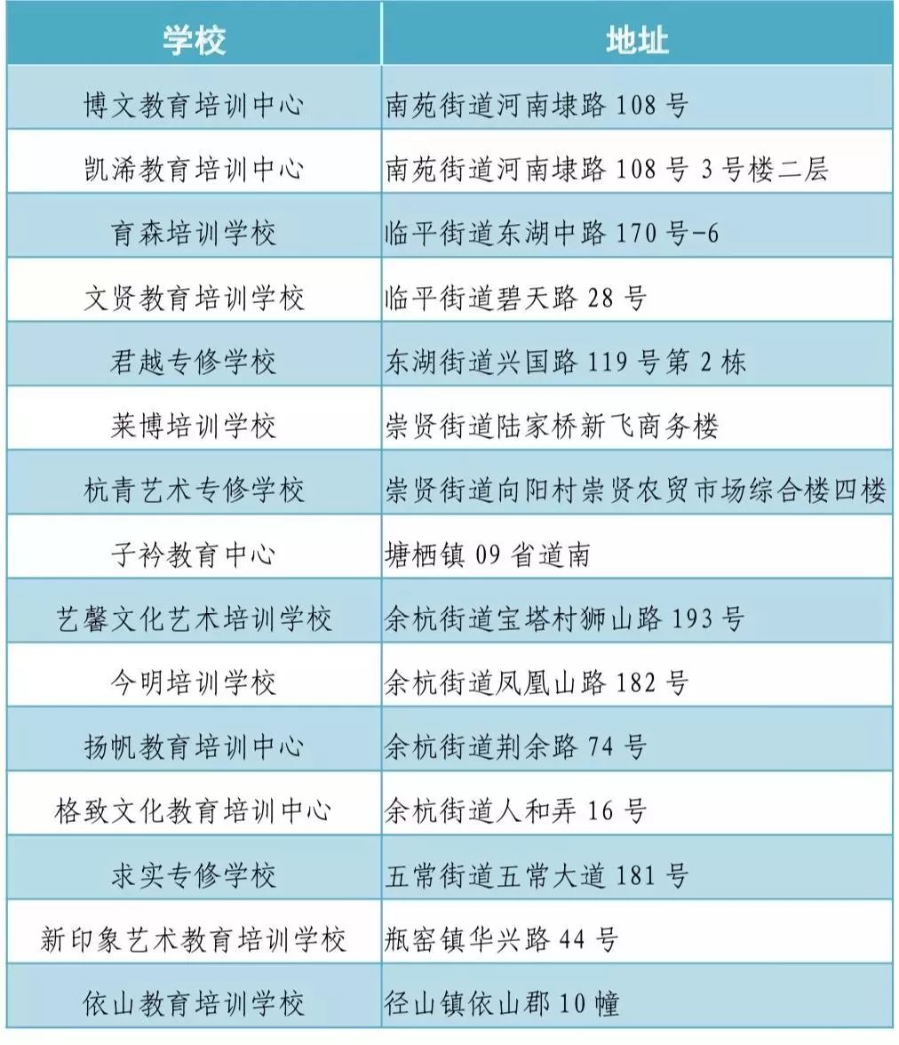 余杭区小学排名_余杭区仁和东风小学