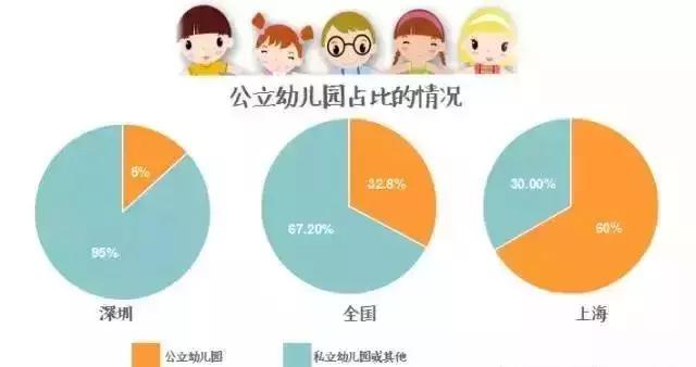 幼儿园教育原理属什么学科_幼儿园安全教育图片(2)