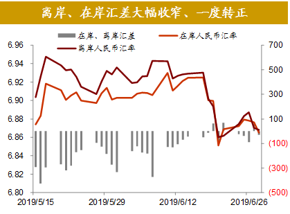 2019年越南gdp是多少_南海永暑岛上发现重要资源,日本很(2)