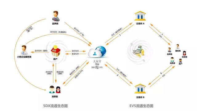 膳食模式定义 3296cd0854754212a6c7e2f9a42af6c0.jpeg