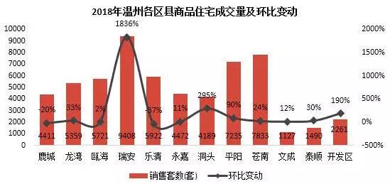 温州经济总量排30感觉怎么样_温州鞋子质量怎么样