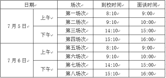 人口普查长表是随机抽的吗_人口普查长表(3)