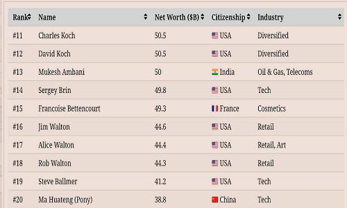 马云的钱相当于哪个国家的gdp_2013年中国GDP增7.7 CPI涨2.6 今年平稳增长(2)