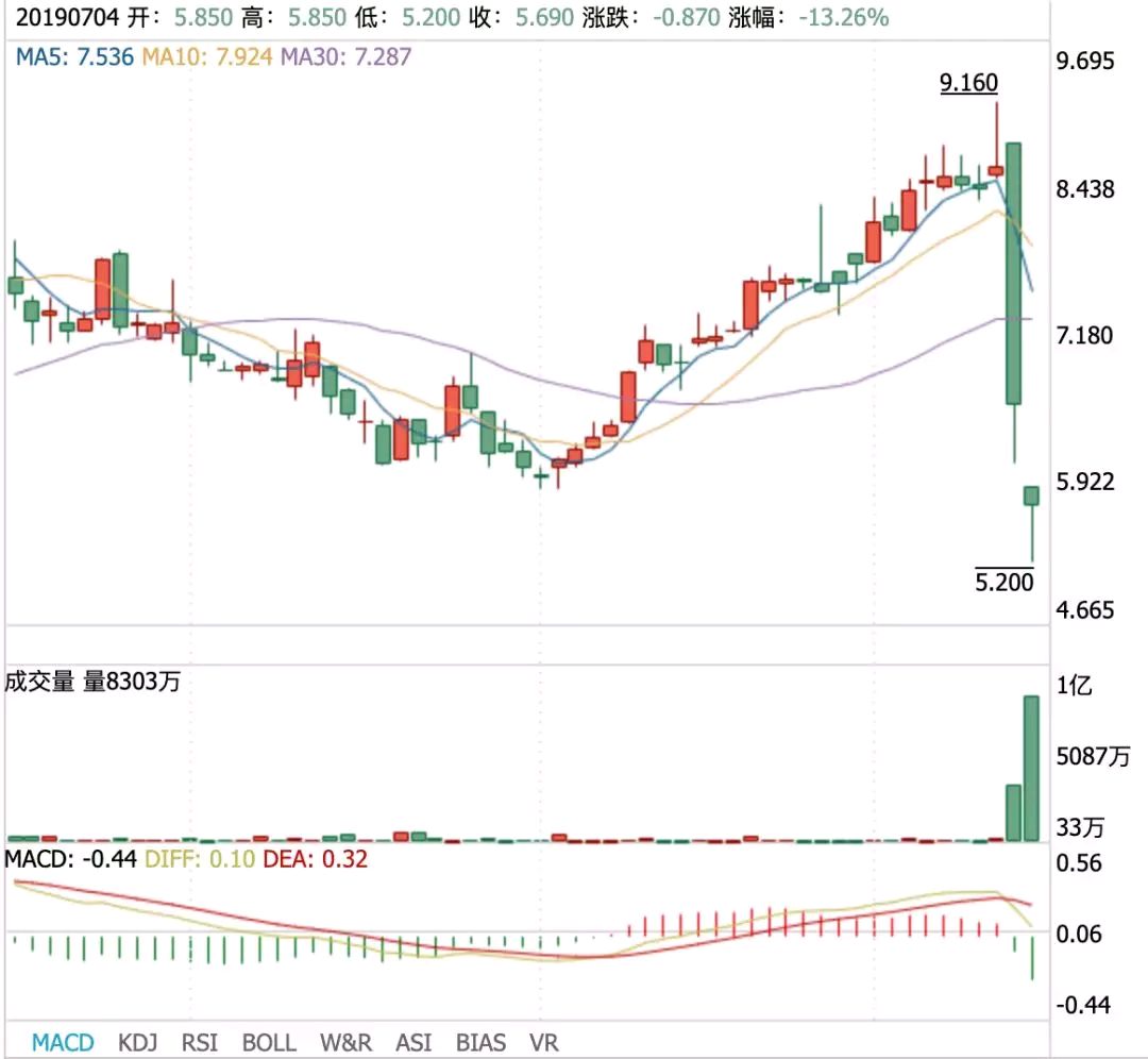 南昌县gdp2020突破1000亿_南昌县2020城市规划图(3)