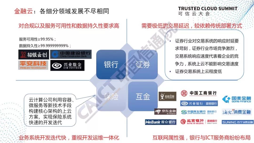 经济总量2019PPT(3)