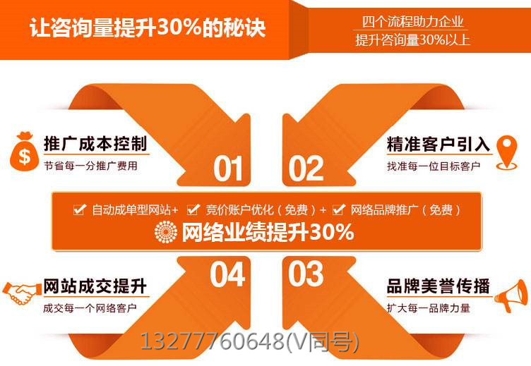 福田竞价托管公司|百度sem竞价推广账户概述
