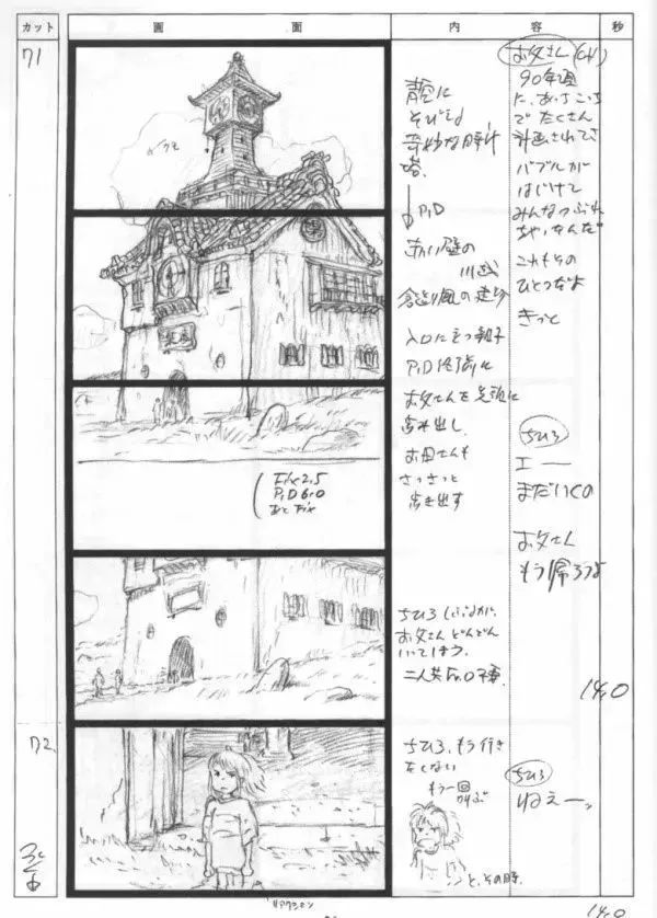 宫崎骏《千与千寻》亲笔手稿赏
