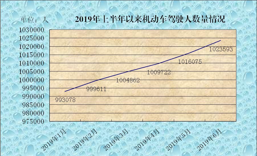 榆林总人口数_榆林学院