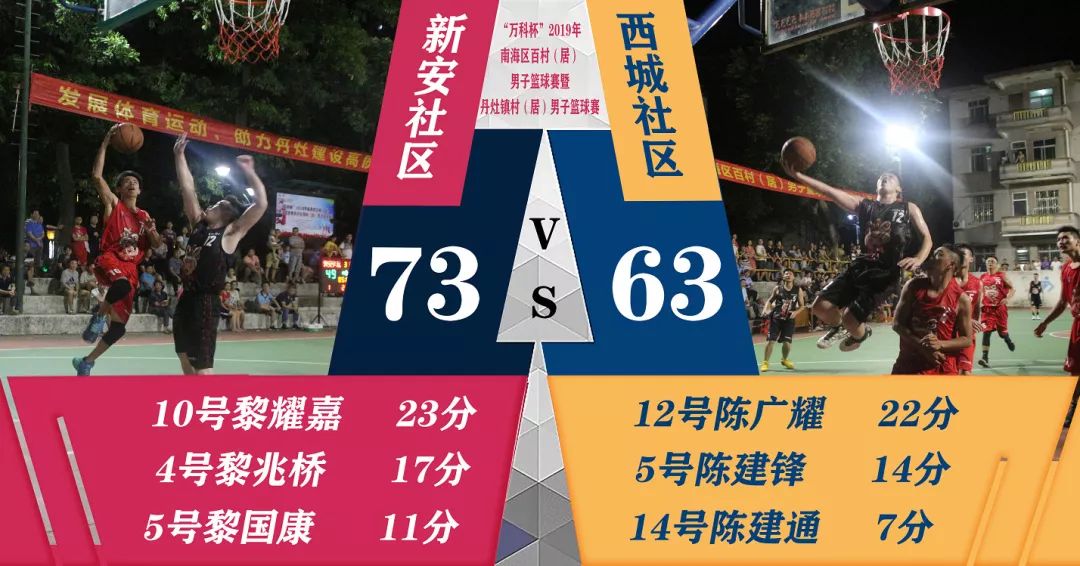 2019年南海区丹灶镇GDP_佛山南海区丹灶镇图片(3)