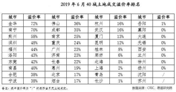 南宁中考排名_南宁捡尸(3)