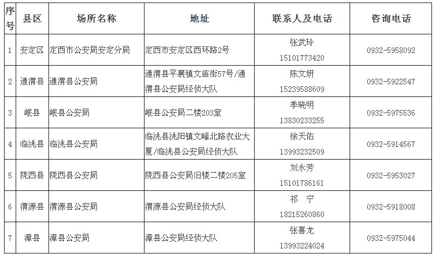 定西户籍人口_甘肃定西(3)