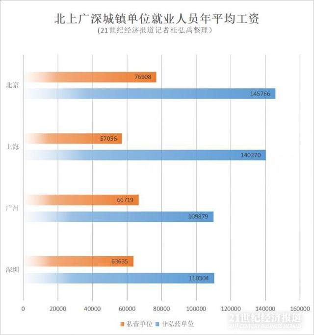 人口过亿_世界上人口过亿的国家已经有13个,马上就要有15个了(2)