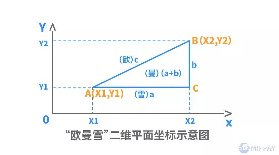 欧氏人口_中国农村第一个 股份制村庄