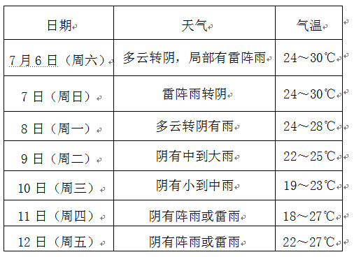 宜兴多少人口_宜兴城市人口有多少(2)