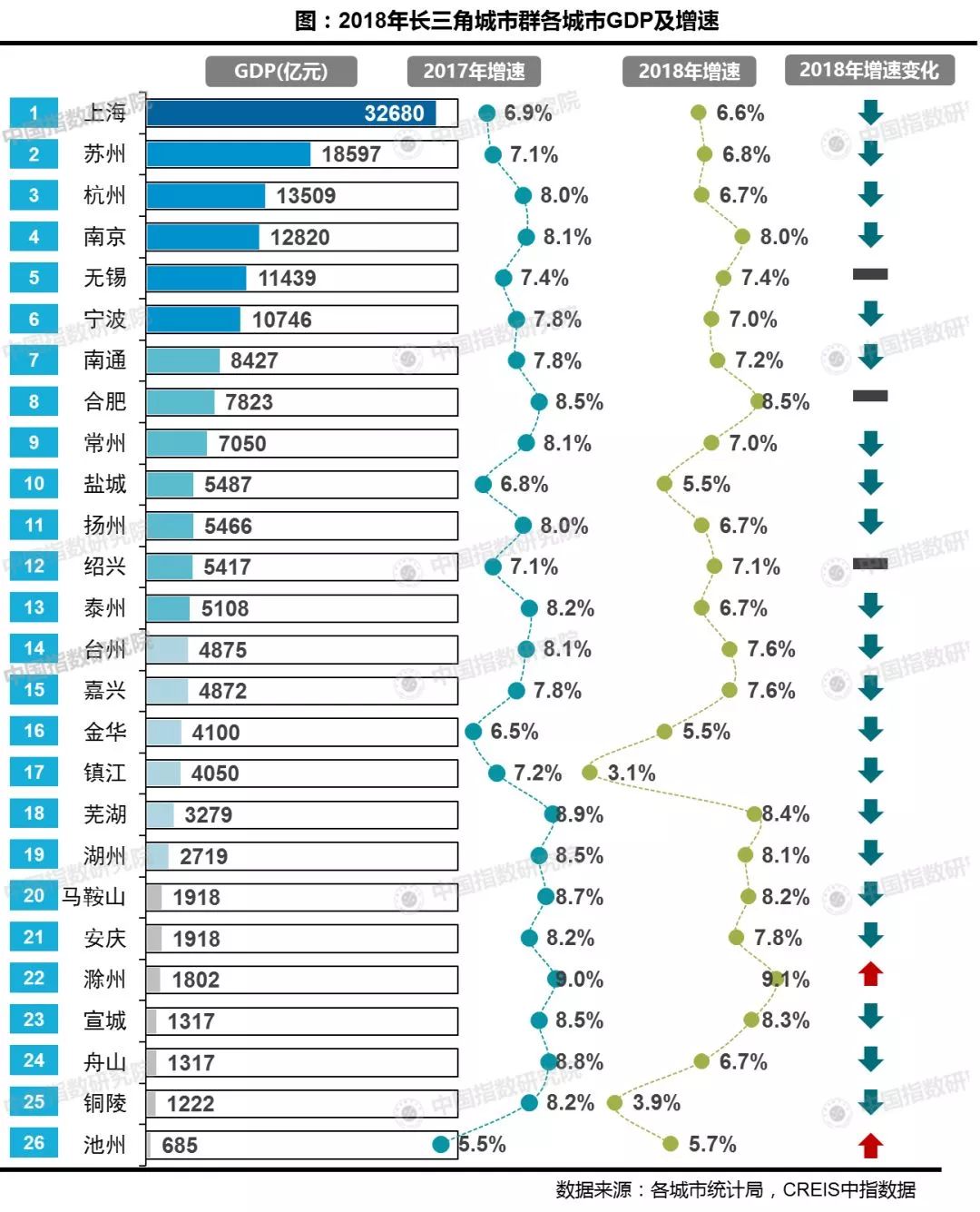 年经济总量是指什么_2020年经济总量(3)