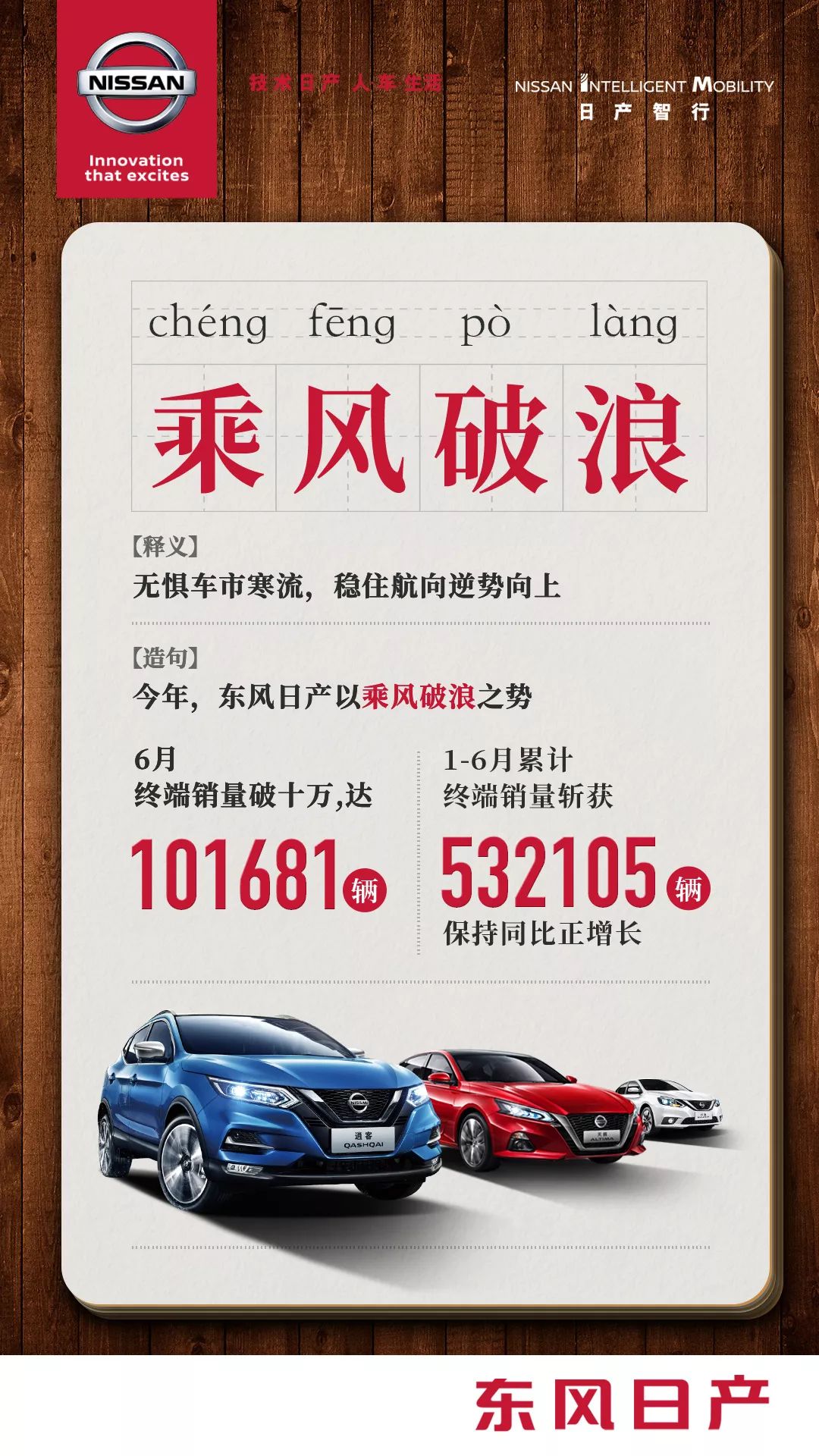成语东什么日_日什么月什么成语