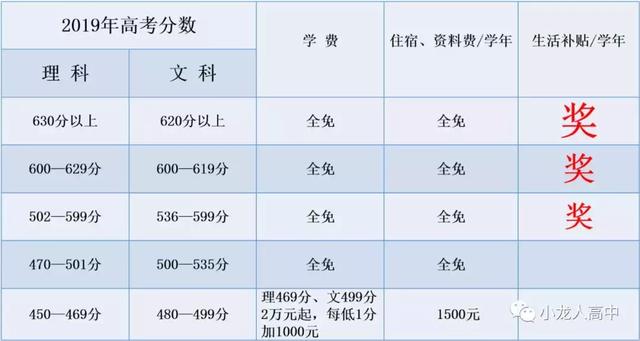 永城市人口数量_2018年永城总人口157.60万人,永城向北还能发展多远(3)