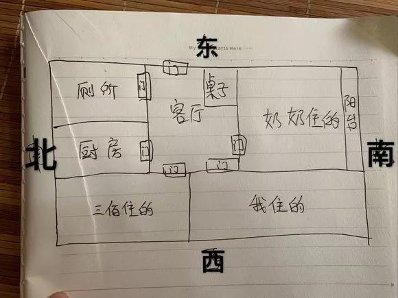 阳宅风水案例从住进来小病不断事业也不好是不是房子的问题