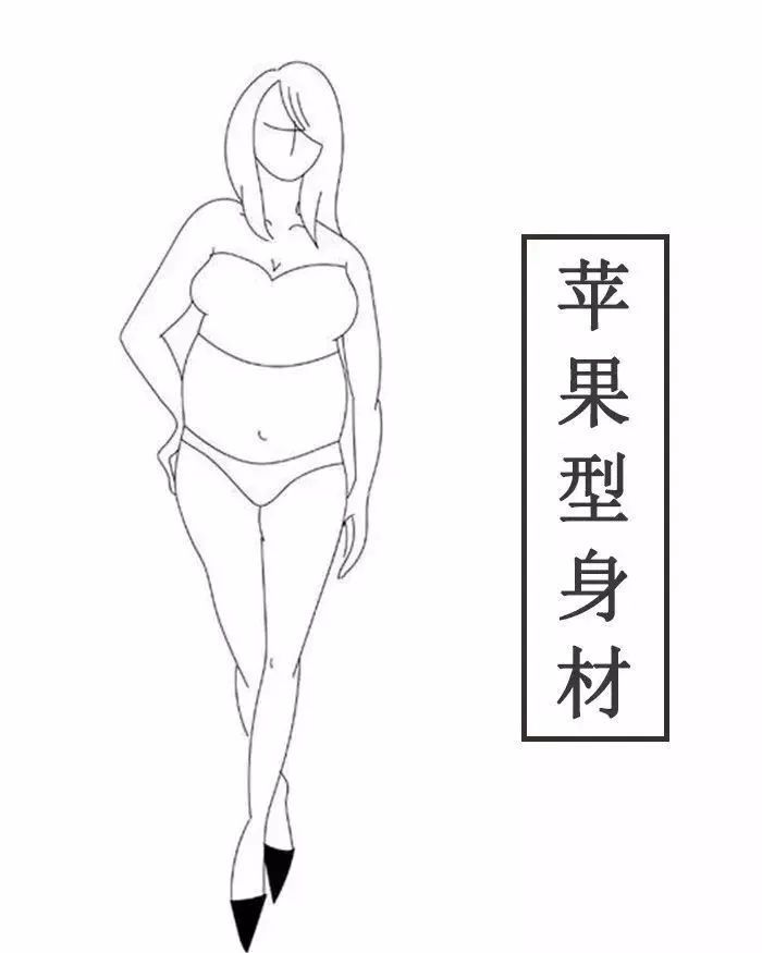 穿衣搭配技巧:get正确的穿衣搭配技巧,不同身材展现不同的美